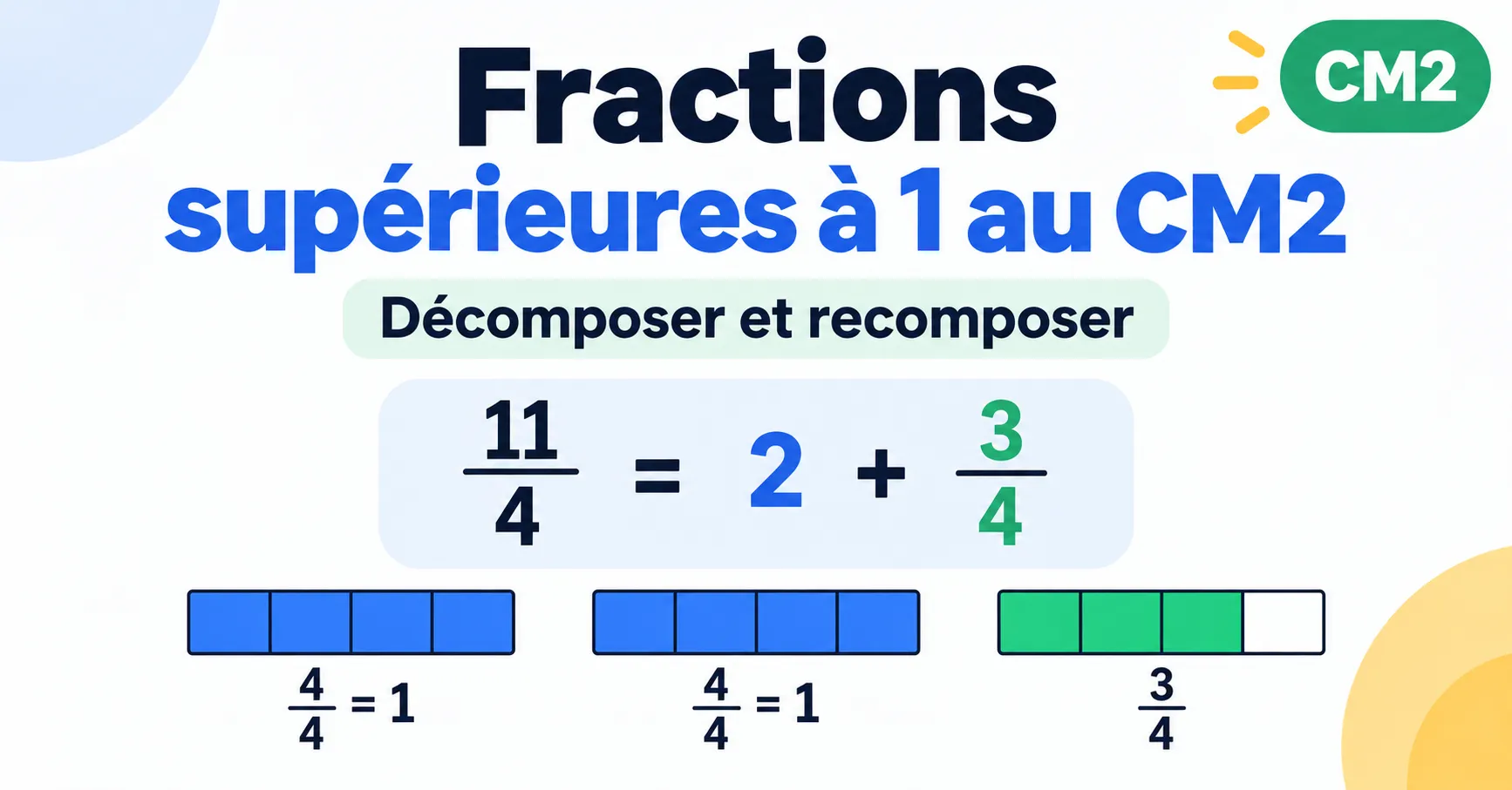 Fractions supérieures à 1 au CM2 : décomposer et recomposer