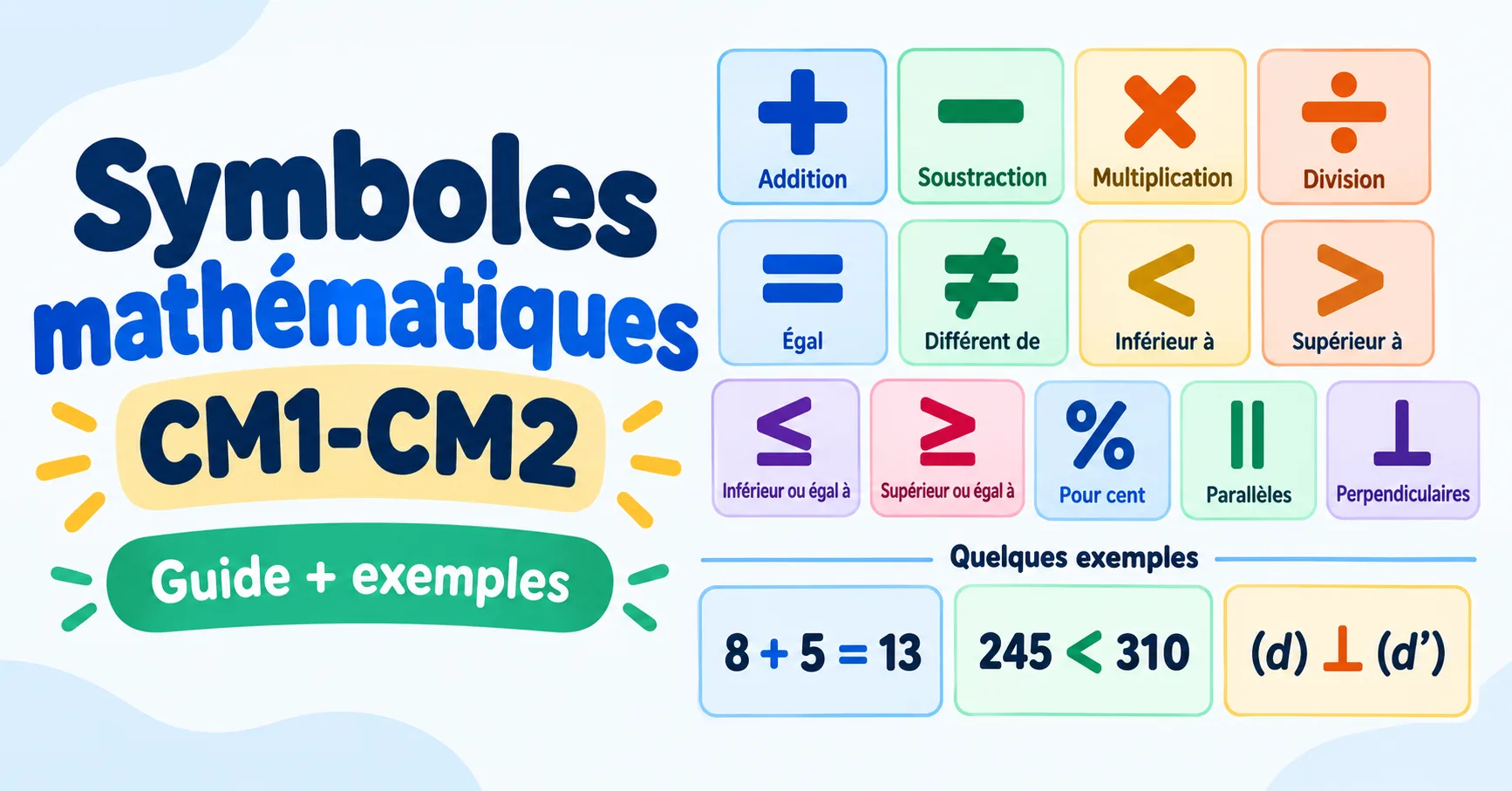 Symboles mathématiques CM1 CM2 : opérations, comparaison et géométrie