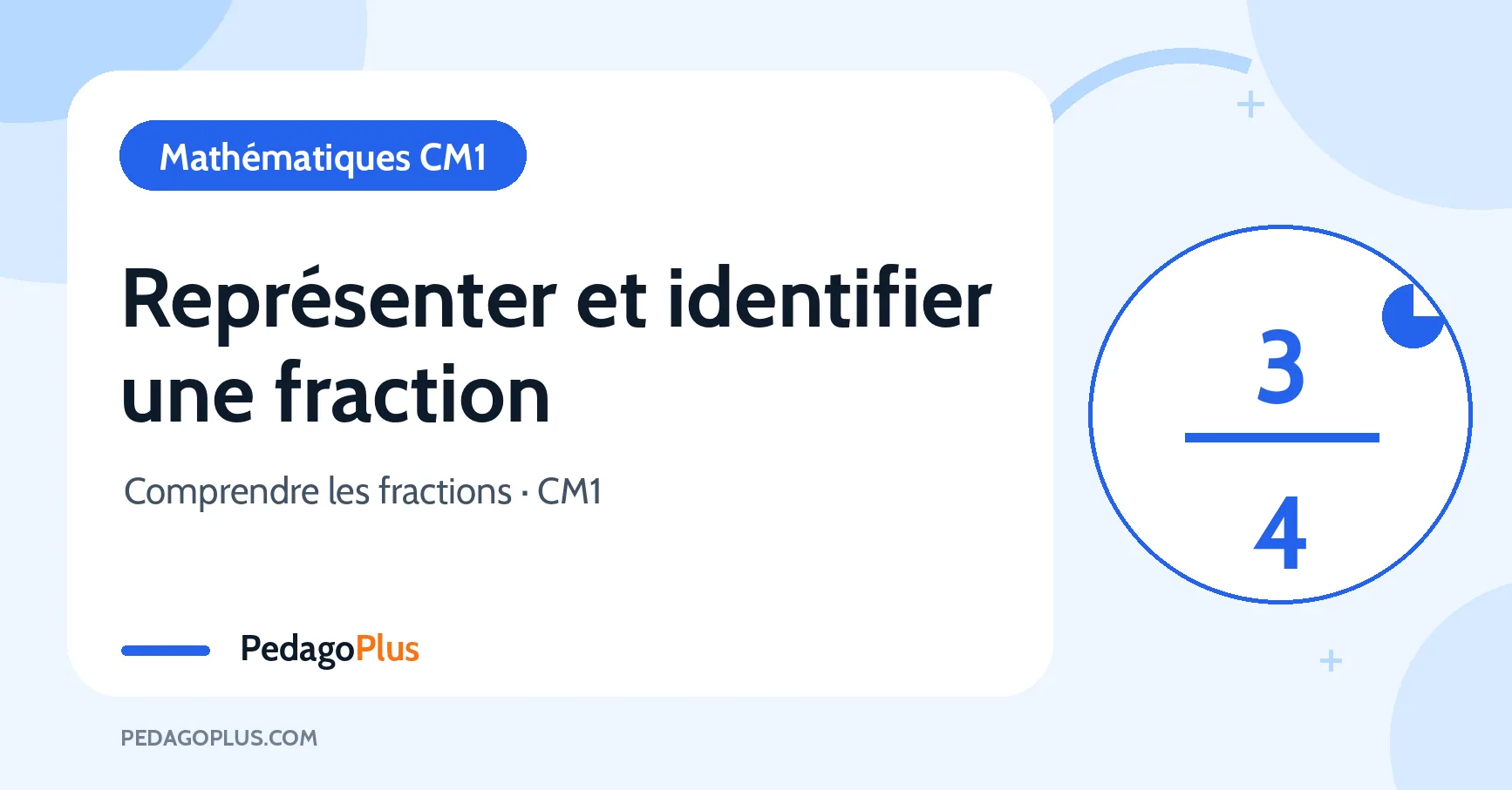 Représenter et identifier une fraction au CM1 : fraction trois quarts écrite verticalement dans un cercle bleu.