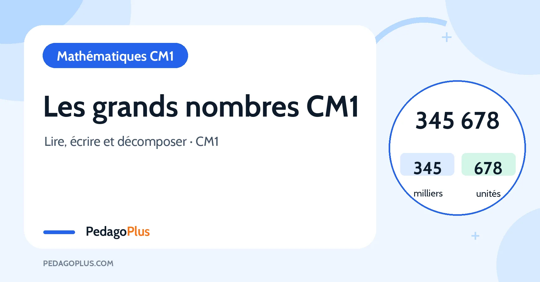 Illustration sur les grands nombres en mathématiques CM1, avec chiffres et repères de valeur de position pour la numération.